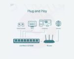 TP Link LS1008 - Image 5