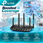TP-Link Archer C6 External Antenna Router
