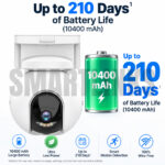 EZVIZ CB8 2K Camera