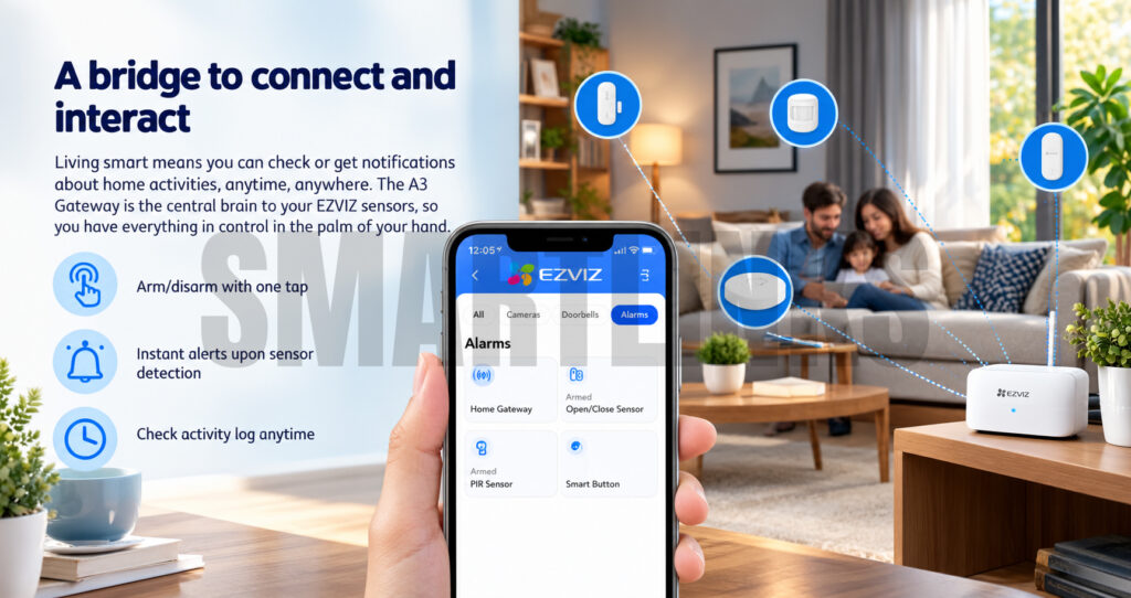 EZVIZ A3 WiFi Sensor Gateway