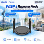 Ruijie RG-EW300 PRO 300Mbps Wireless Smart Router - Image 2