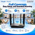 Ruijie RG-EW1200G PRO AC1200 Dual-Band Gigabit Wireless Router - Image 3