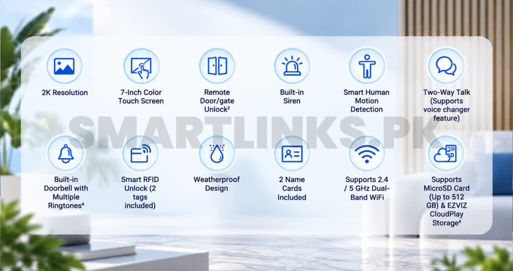 EZVIZ HP7 Smart Entry System