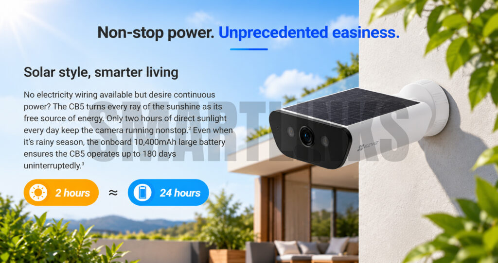 EZVIZ CB5 Color Night Vision Camera