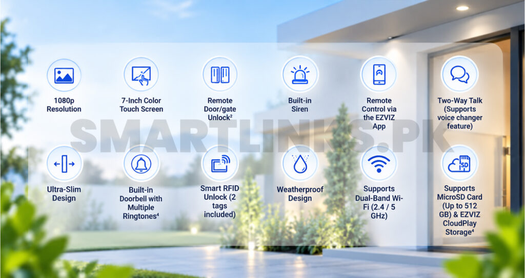 EZVIZ HP5 Smart Entry System
