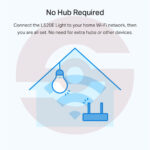TP-Link Tapo L520E - Image 4