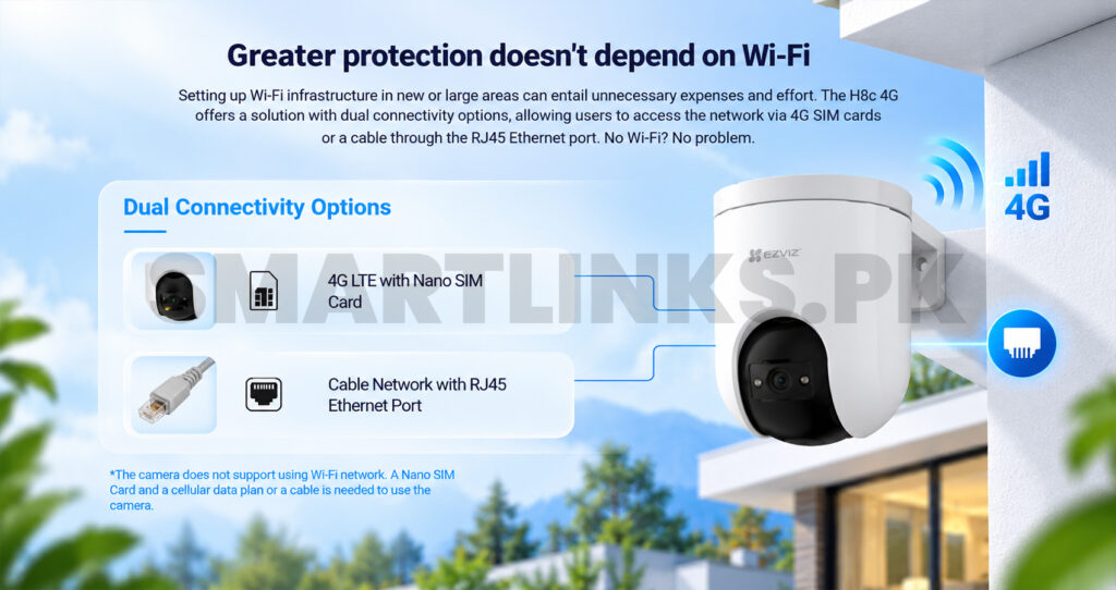 EZVIZ H8c 4G 2K Camera