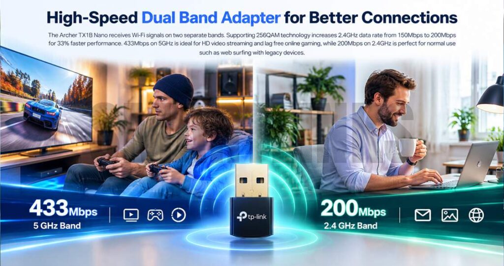 TP-Link Archer T2UB Nano Dual Band WiFi Adapter