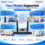 Ruijie RG-EW300N 300Mbps Wireless Smart Router - Image 3