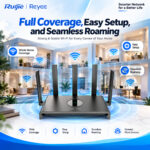 Ruijie RG-EW1300G AC1300 Dual-Band Gigabit Wireless Router - Image 2