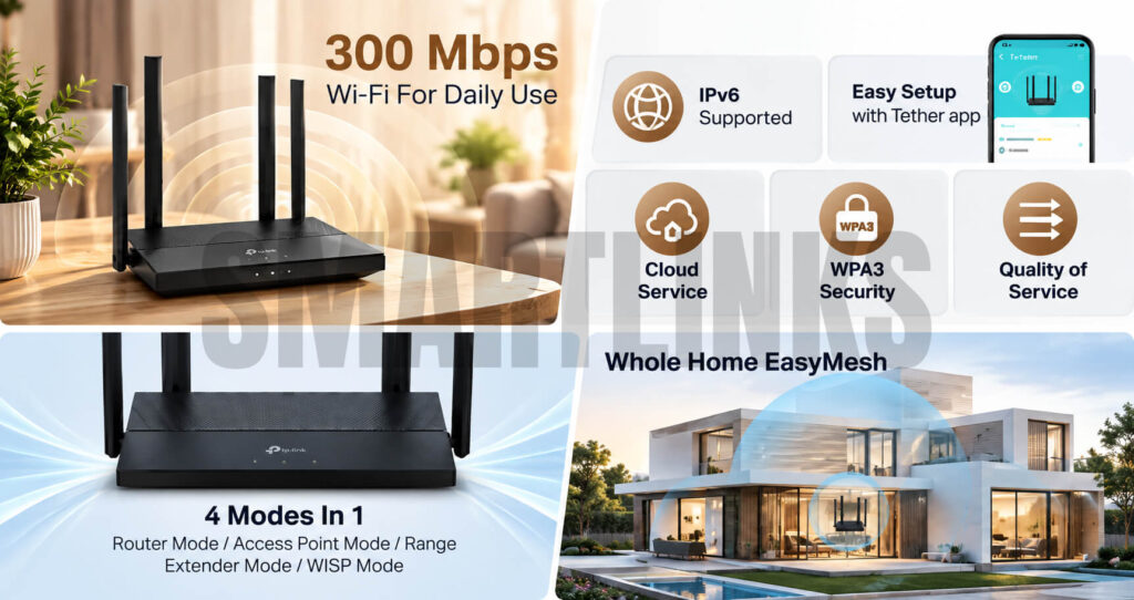 TP-Link TL-WR846N WiFi Coverage Router