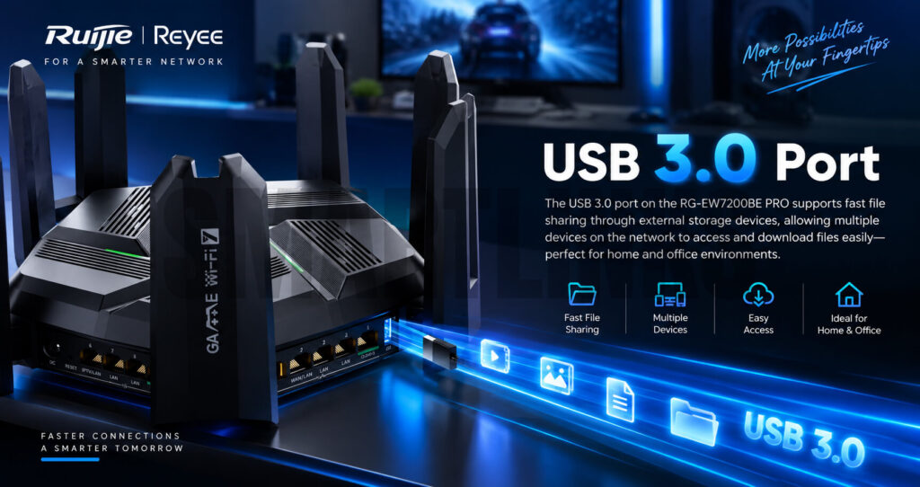Ruijie RG-EW7200BE PRO USB 3.0 File Sharing