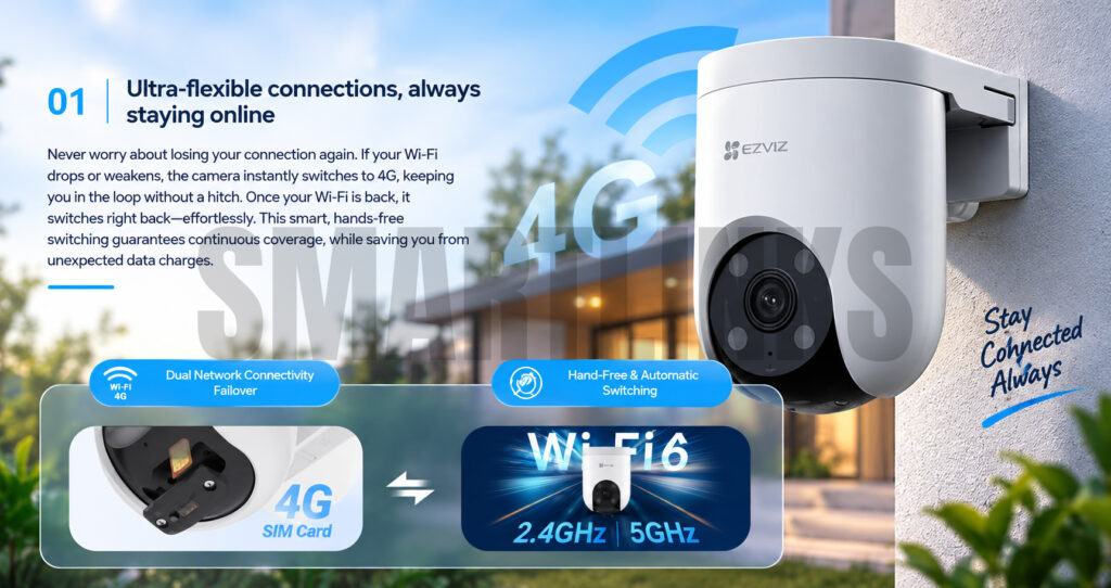 EZVIZ H8c Pro Color Night Vision Camera